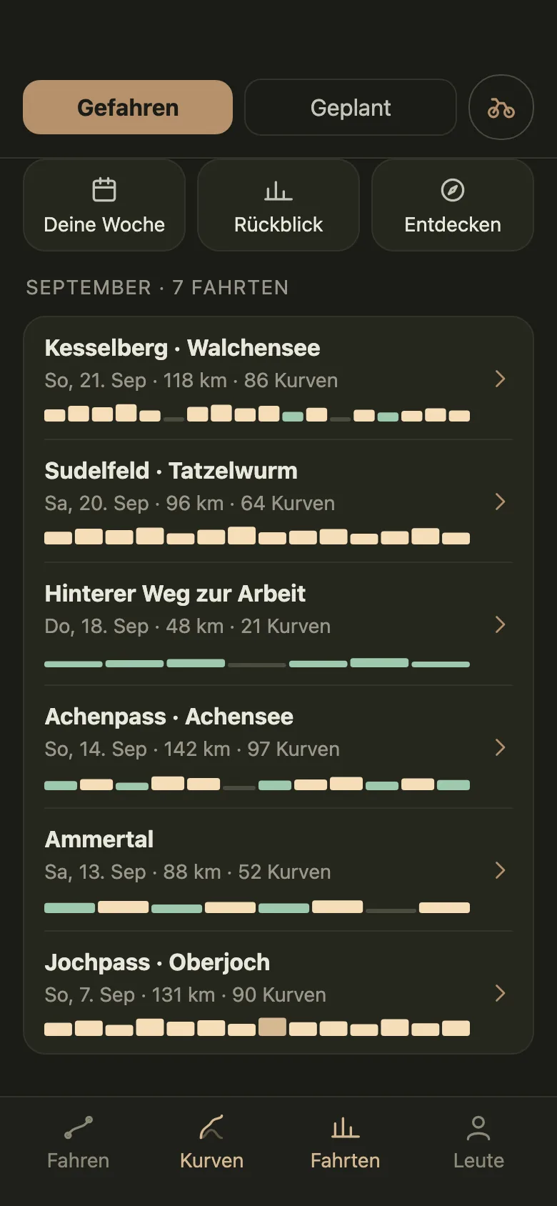 Bildschirm der App: Liste der Fahrten